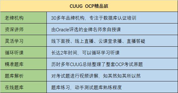 快到2025年了,ocp的認(rèn)證考試費(fèi)用會(huì)降價(jià)嗎?|ocp|培訓(xùn)機(jī)構(gòu)|oracle_網(wǎng)易